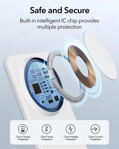 Miniatura 3 de Meifigno Cargador inalámbrico magnético diseñado para iPhone 16 Pro Max/15/14/13/12 Series, carga rápida con adaptador PD 20W USB-C y cable, Único
