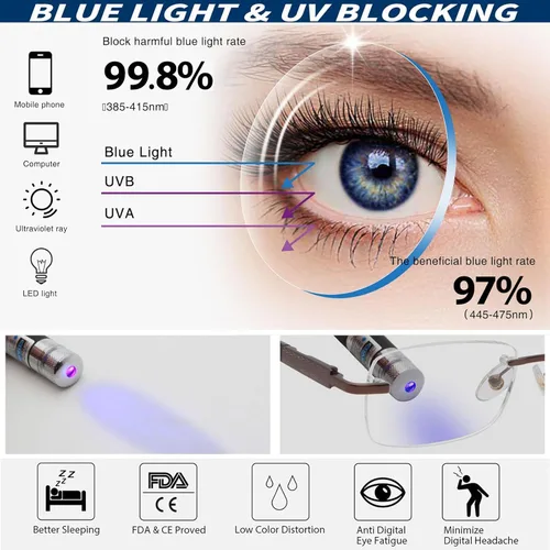 Miniatura 3 de Gafas de lectura sin montura para hombre, con bloqueo de luz azul, lentes de metal para hombre, antideslumbramiento