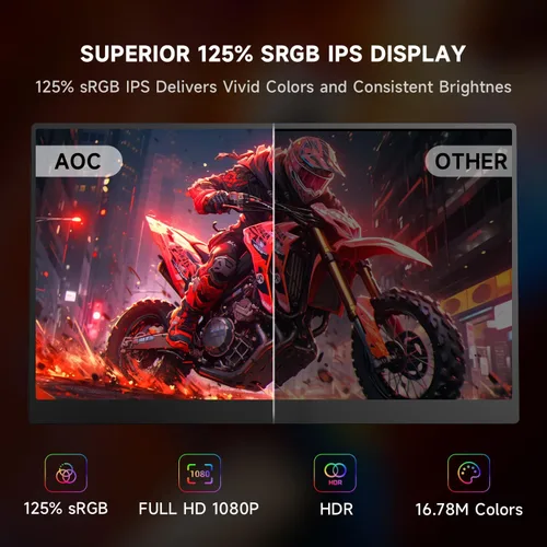 Miniatura 2 de AOC Monitor portátil de 15.6 pulgadas FHD 1080P IPS 125% sRGB, monitor de viaje USB-C HDMI para laptop, segunda pantalla externa ultra delgada
