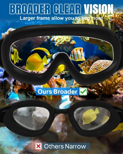 Miniatura 4 de Swim Goggles 2 Pack, Wide View Anti Fog&UV Swimming Goggles for Audlt, No Leaking Swim Glasses for Men Women Kids Aqua & Plata Brillante