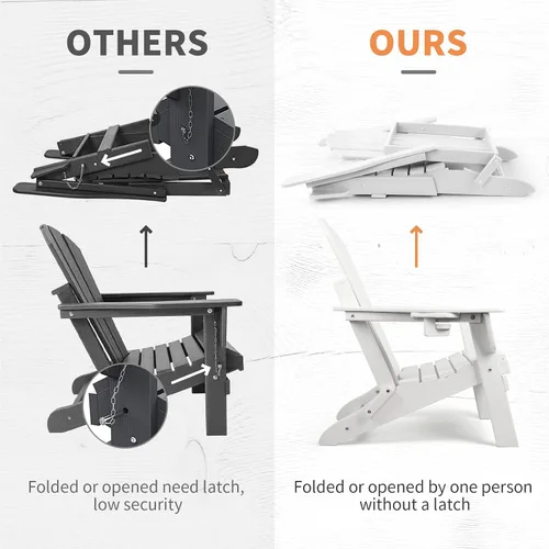Miniatura 8 de FUNBERRY Silla plegable Adirondack, sillas para fogatas de todo clima de HDPE con portavasos para exterior Blanco
