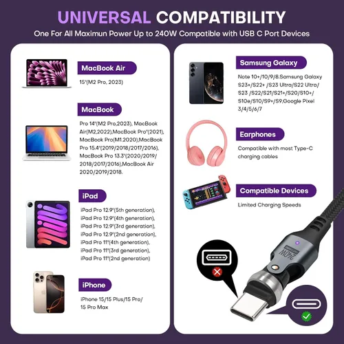 Miniatura 7 de Cable USB tipo C a C PD de 240 W (1 paquete de 3.3 pies) USB2.0 480MBPS y cable de transferencia de datos de rotación de 180° y 360°, cable de carga
