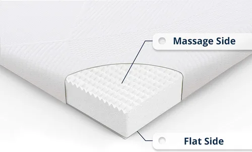 Miniatura 5 de Home Sweet Home - Cubrecolchón de espuma viscoelástica de 3 pulgadas con revestimiento acolchado de bambú hipoalergénico extraíble para un fácil