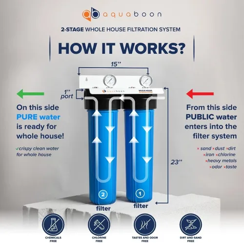 Miniatura 2 de Aquaboon Sistema de filtro de agua de 2 etapas para toda la casa con filtros KDF de 20 x 4.5, antiescala, manómetros y liberación, llave, soporte