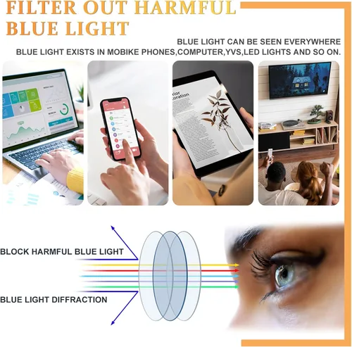 Miniatura 7 de JO Progressive Multifocus Reading Glasses Men Women - No Line Progressive Reader Half-Rim for Mid-Near