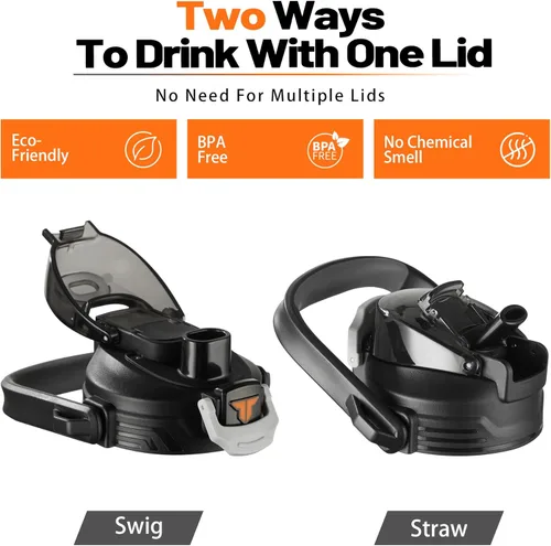 Miniatura 4 de TKK Botella deportiva de medio galón con popote y tapa 2 en 1, apta para lavavajillas, sin BPA, a prueba de fugas, botella de plástico Tritan