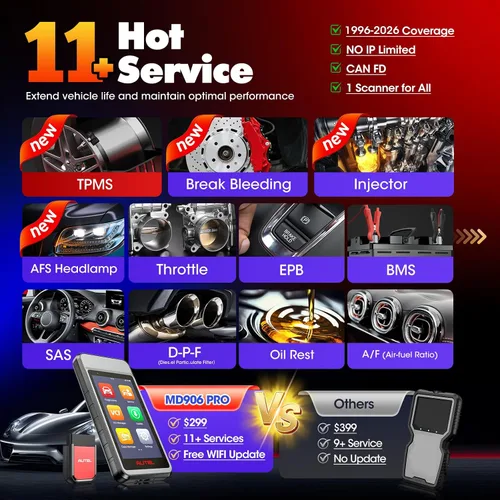 Miniatura 5 de Autel MaxiDiag MD906 PRO OBD2 escáner, 2025 MD906PRO All-Sys herramienta de escaneo de diagnóstico, Lite de MK808S MX808S Mismo MD909 PRO Up MD808