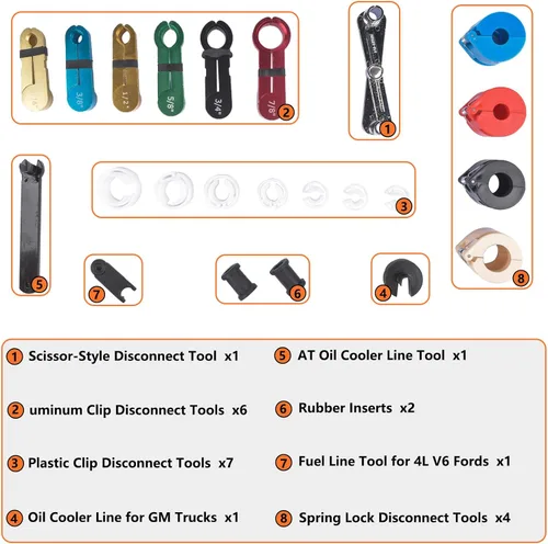 Miniatura 2 de Handor Master - Kit de herramientas de desconexión rápida para sistemas de transmisión y combustible de A/C, herramienta de extracción de línea