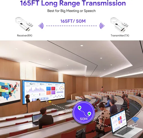 Miniatura 3 de EDUP Transmisor y receptor HDMI inalámbrico, extensor HDMI inalámbrico 1080P actualizado 2026 de rango de 165 pies, Plug & Play, proyección de audio