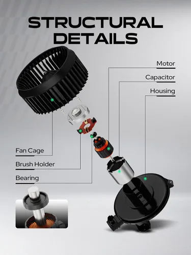 Miniatura 4 de Motor del ventilador del calentador de A/C con montaje de jaula de ventilador de repuesto para Chevrolet Equinox 2006-2016, Captiva Sport 2012-2015