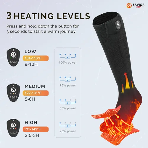 Miniatura 4 de SAVIOR HEAT Calcetines térmicos para hombres y mujeres con control por aplicación, batería recargable, calefacción eléctrica, calcetines para esquí