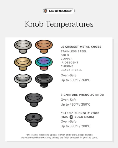 Miniatura 7 de Le Creuset Perilla Mediana Signature, Níquel Negro