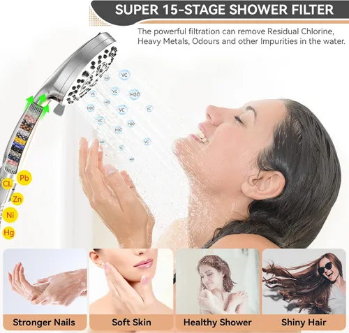 Miniatura 5 de JNILE - Paquete de 2 cartuchos de filtro de ducha, filtro de ducha de repuesto de 15 etapas para agua dura, cartucho de filtro de repuesto universal