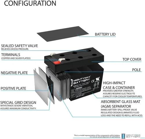 Miniatura 3 de Mighty Max Battery Batería de repuesto de 12V 1.3Ah para Mojo Flyway Feeder 12