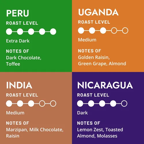 Miniatura 3 de Atlas Coffee Club World of Coffee Discovery Set - Muestra de regalo de café gourmet, paquete de 4 cajas variadas de los mejores cafés de origen
