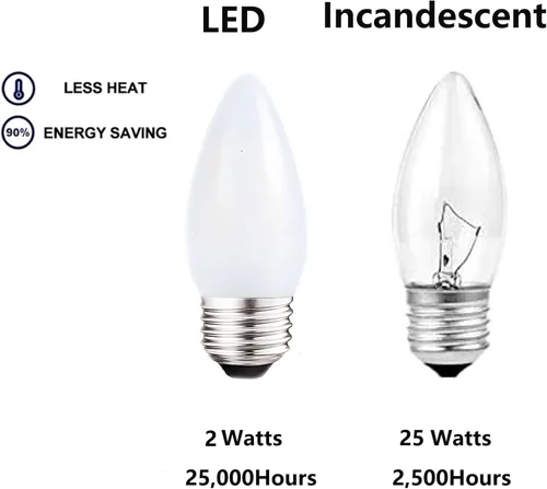 Miniatura 4 de Sunaiony Bombillas LED de candelabro esmeriladas E26 de base media 2W regulables, luz blanca suave 3000K equivalente a 25W, bombillas LED 2W 3000K-8
