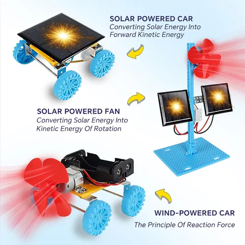 Miniatura 2 de 4 en 1 Kits STEM de Energía Solar y Motor Eléctrico, Proyectos de Experimentos Científicos para Niños Principiantes, Kit de Juguete Solar Impulsado