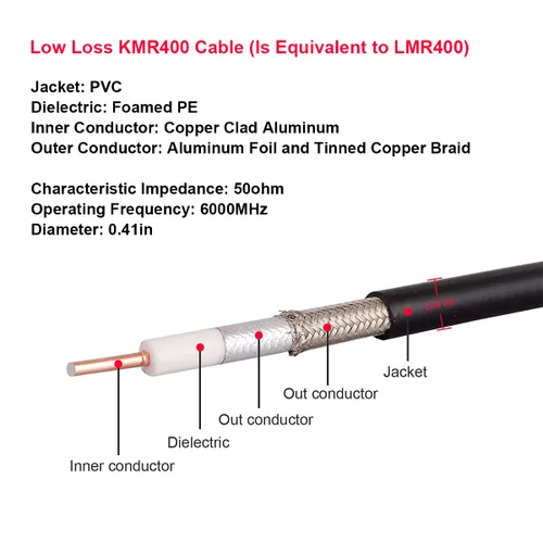 Miniatura 3 de XRDS -RF Cable SMA a N de 2 pies, conector N-macho a SMA-macho Cable de extensión KMR400 de baja pérdida