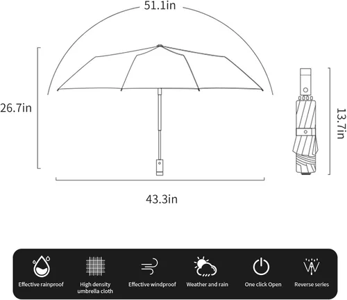 Miniatura 2 de CLOUDIA Paraguas de viaje resistente al viento fácil y compacto plegable invertido, paraguas para lluvia, paraguas invertido a prueba de viento