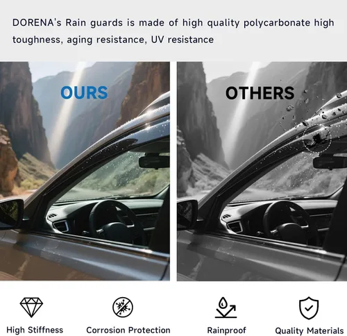 Miniatura 3 de DORENA Protectores de lluvia extra duraderos en el canal (Chevrolet Equinox 2018-2024)