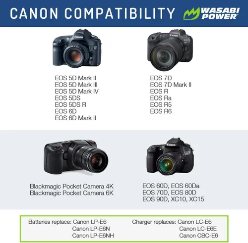 Miniatura 2 de Wasabi Power Batería LP-E6, LP-E6N (paquete de 2) para Canon EOS 5D Mark II/III/IV, 5DS, 5DS R, 6D, 6D Mark II, 7D, 7D Mark II, 70D, 80D, 90D, R