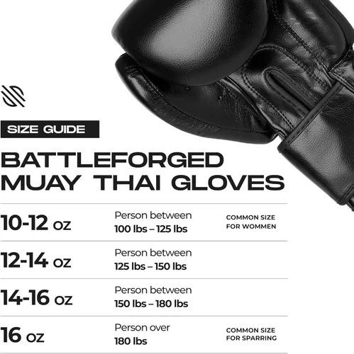 Miniatura 5 de Sanabul Guantes SanabulTraining