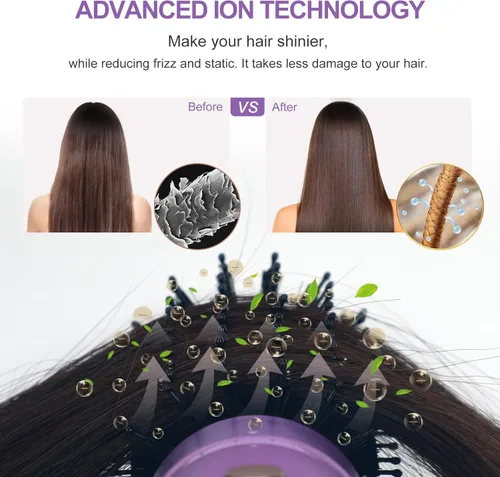 Miniatura 5 de Cepillo de Aire Caliente, Aima Beauty Salon Secador de Cabello y Voluminizador de Un Solo Paso, Cepillo Secador de Cabello 4 en 1, Herramientas