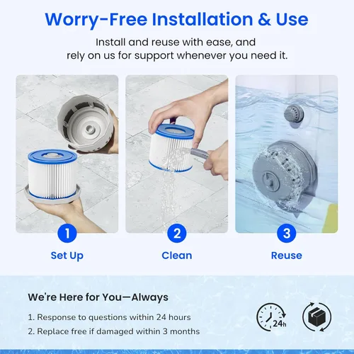 Miniatura 5 de Future Way Filtro de repuesto para bañera de hidromasaje SaluSpa, filtro de spa tipo VI compatible con todas las tinas inflables Coleman SaluSpa