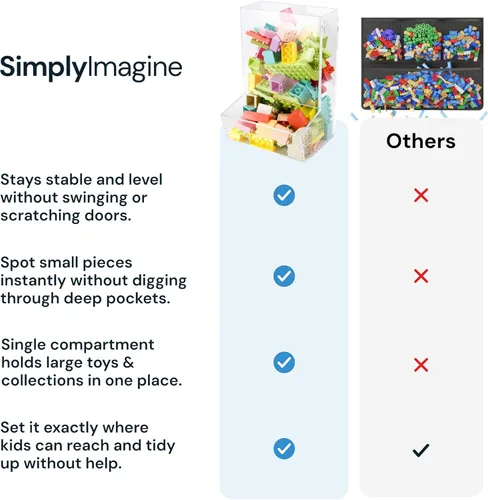 Miniatura 5 de SimplyImagine Organizador de Juguetes Colgante de Acrílico con Compartimento Único para Organización y Almacenamiento en el Hogar - Organizador
