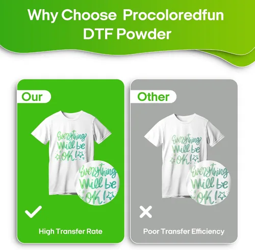 Miniatura 3 de DTF Polvo adhesivo termofusible en polvo blanco 500g (17.6oz) DTF transferencia polvo para sublimación, compatible con impresoras DTF ET-8550