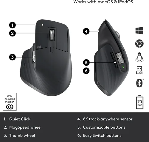 Miniatura 6 de Logitech MX Master 3S Ratón Inalámbrico Edición Estándar con Receptor USB Logi Bolt, Desplazamiento Ultrarrápido, Ergo, 8K DPI, Seguimiento