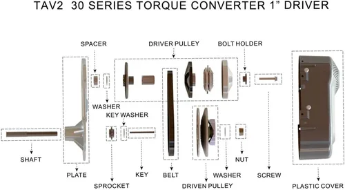 Miniatura 5 de Juego de convertidor de par y embrague Go Kart de 1 pulgada para cadena 10T 40/41 y 12T 35 para Manco Comet TAV2 (Serie 30)
