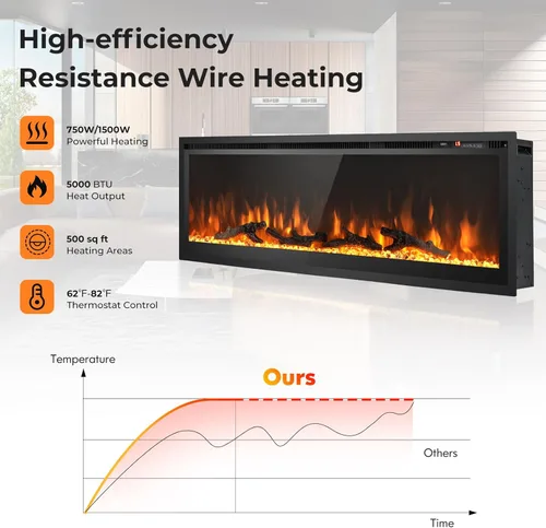 Miniatura 4 de GOFLAME Chimenea eléctrica de 50 pulgadas empotrada/montada en la pared/independiente, calentador eléctrico lineal con control remoto
