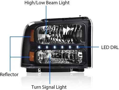 Miniatura 2 de CHEDA Conjunto de faros LED DRL, compatible con Ford F250 F350 F450 F550 Super Duty 2005 2006 2007 (lente transparente carcasa negra reflector ámbar)