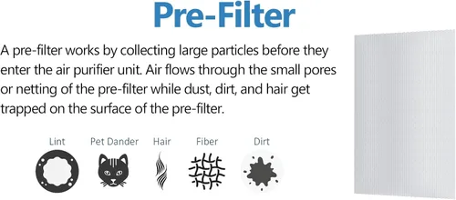 Miniatura 3 de Cleair 230 - Filtro de repuesto para purificador de aire, filtro HEPA H13 de 3 etapas, elimina el 99.97% de polvo, caspa de mascotas, humo, polen