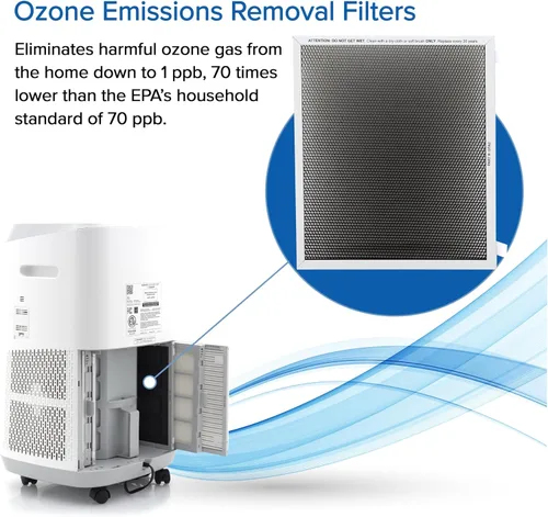 Miniatura 2 de Nuwave Filtro de eliminación de ozono de repuesto para el purificador de aire inteligente Nuwave OxyPure Zero fabricado y vendido por