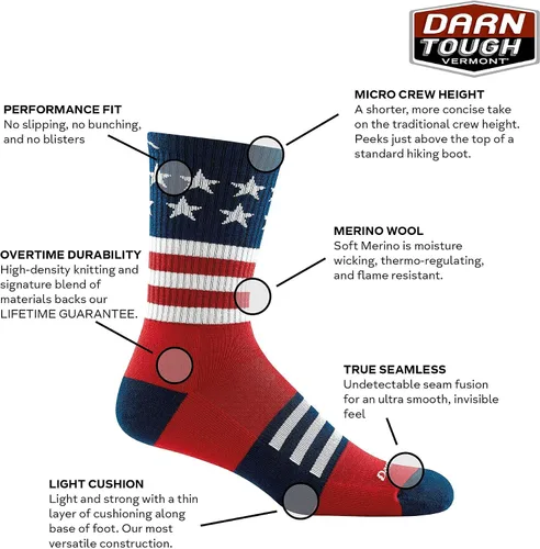 Miniatura 3 de Darn Tough Captain Stripe Micro Crew - Calcetines ligeros con cojín, para hombre