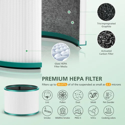 Miniatura 3 de Paquete de 2 filtros de repuesto HP01 HP02 compatibles con Dyson HP01 HP02 DP01 DP02 purificadores de escritorio, sustituye la pieza # 968125-03