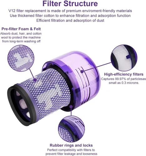 Miniatura 4 de Filtro para aspiradora inalámbrica V12 compatible con Dyson V12 Detect Slim, filtro reemplazable y lavable V12, número de pieza 971517-01