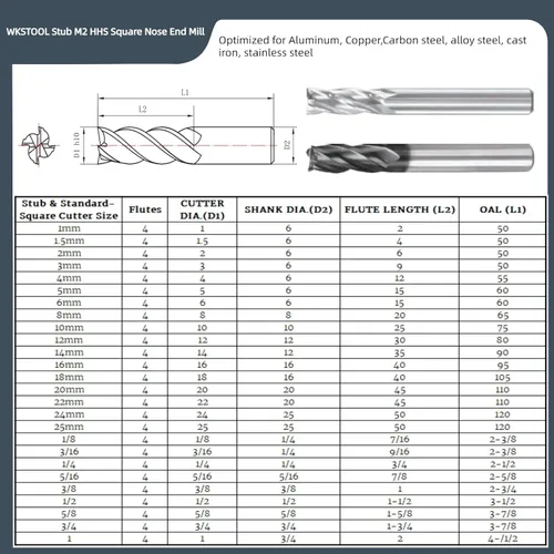 Miniatura 2 de Wokesi Ø5/16''×5/16''SHANK×3-1/2''OAL, extra largo, 4flauta, acero de alta velocidad, pulido completo, cortador de fresado de extremo cuadrado
