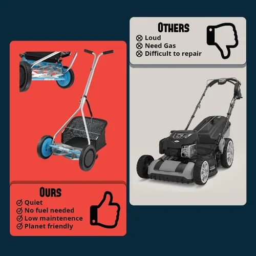 Miniatura 35 de American Lawn Mower Company 1204-14 Cortacésped de carrete de empuje de 4 hojas de 14 pulgadas, color rojo