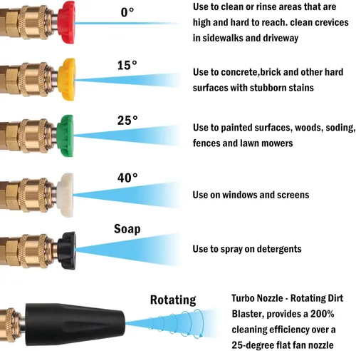 Miniatura 8 de Bear Force Pistola rociadora de repuesto con varilla de extensión y conector M22-15, compatible con algunos de Ryobi, Greenworks, Craftsman, Pistola