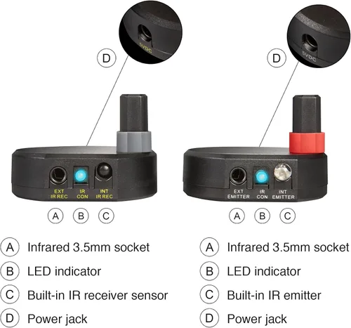 Miniatura 3 de SIIG Kit repetidor extensor de control remoto inalámbrico ultra compacto IR - 200M (CE-RC0014-S1)