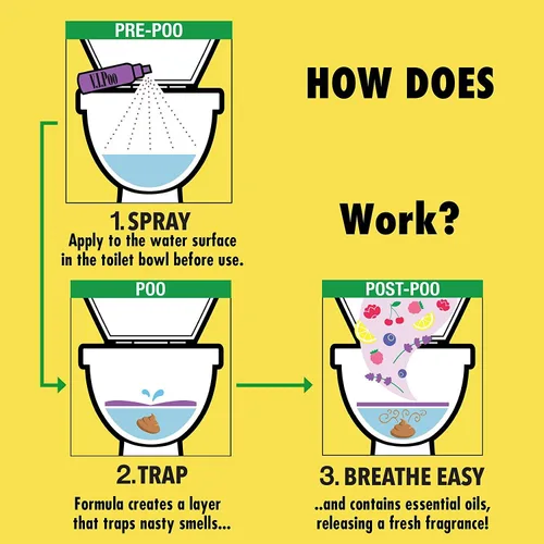Miniatura 5 de Air Wick V.I.P. - Aerosol para inodoro Pre-Poop, hasta 100 usos, contiene aceites esenciales, aroma de modelo fresco, tamaño de viaje, 1.85 onzas