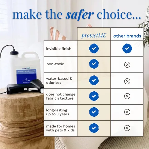 Miniatura 3 de protectME - Spray protector de tela y resistente a las manchas - Spray para tela de tapicería para protección contra manchas para alfombras