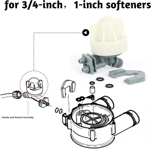 Miniatura 7 de Boquilla suavizante de agua y conjunto Venturi 7187065 de repuesto, compatible con GE, Kenmore, Morton, Whirlpool, NorthStar, Rheem reemplaza