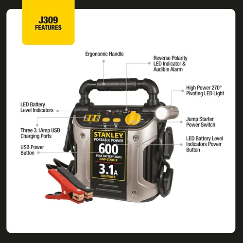 Miniatura 3 de STANLEY J309 - Arrancador de batería portátil de 600 pico de amperios, paquete de mejorador de batería, puertos USB de 3.1A, abrazaderas de batería