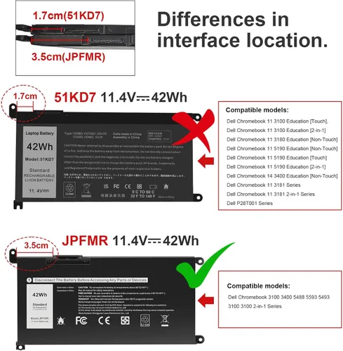 Miniatura 2 de Fancy Buying JPFMR DN33X RDNP5 65N6H - Batería de repuesto para laptop Dell Chromebook 3100 3400 2 en 1 5488 5493 5593 P90F Series Notebook 0JPFMR