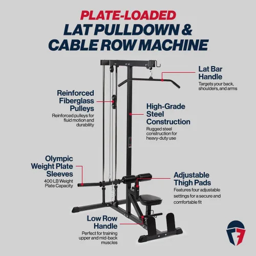 Miniatura 2 de Titan Fitness Torre LAT con Carga de Placas, Capacidad de 400 LB, Máquina Especializada para la Parte Superior del Cuerpo, Máquina de Cable