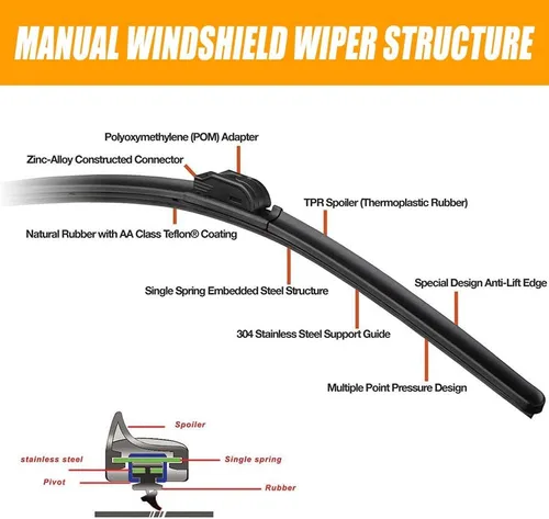 Miniatura 6 de Limpiaparabrisas universal para UTV y carrito de golf con brazo de limpiaparabrisas manual Diseño de metal sinterizado resistente para todo tipo